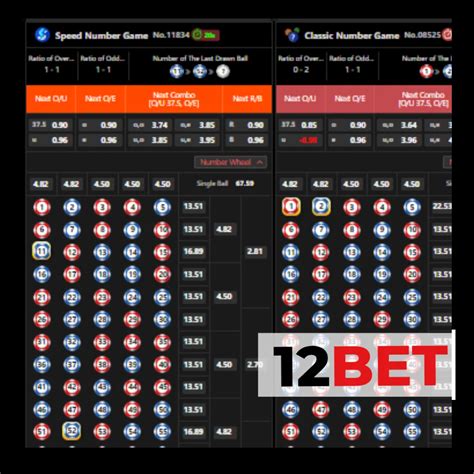 12bet number of employees|12Bet .